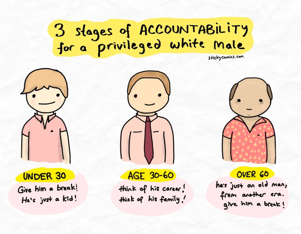 3 stages of accountability for a privileged white male. 
1. Under 30: Give him a break! He's just a kid! 
2. Age 30-60: Think of his career! Think of his family! 
3. Over 60: He's just an old man, from another era. Give him a break! 