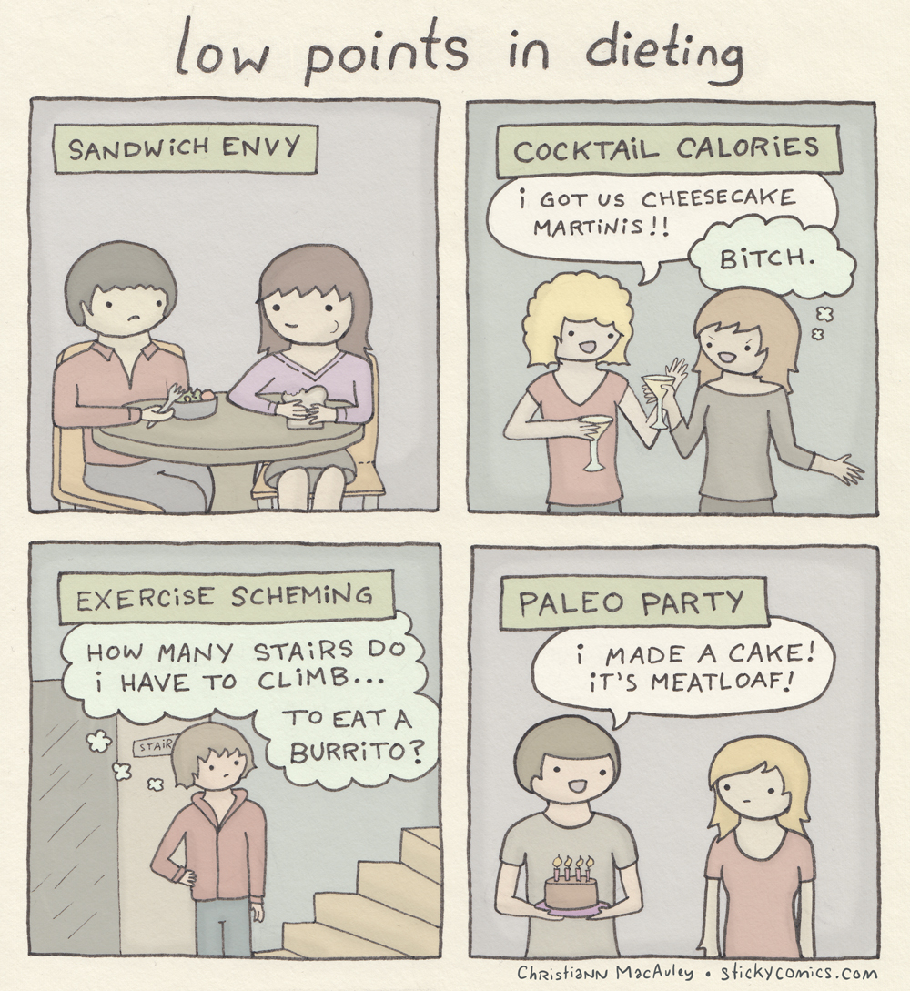 low points in dieting