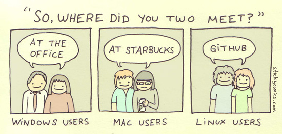 "Where did you two meet?" is one of the top questions you get when you're half a couple. Easiest answer: "Prison."