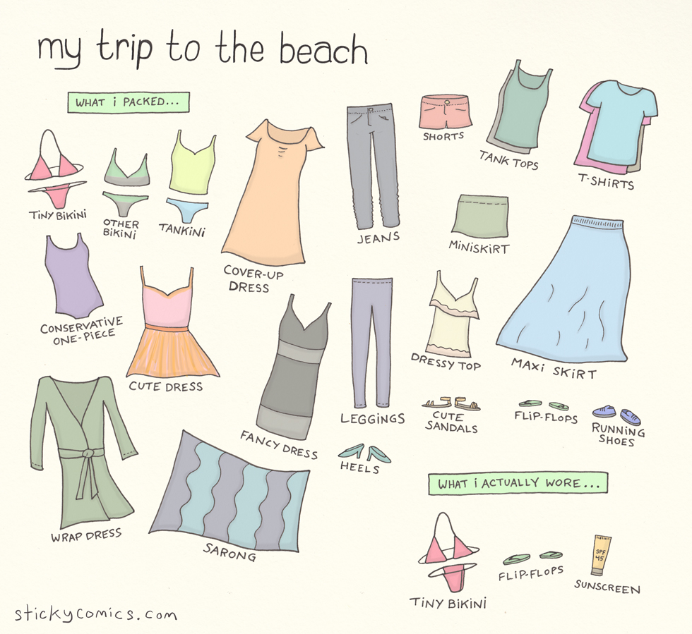 Packing for a beach vacation