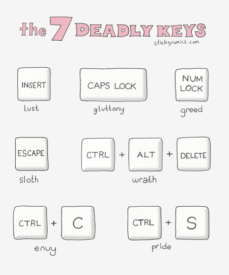 ... and let's not forget the F key