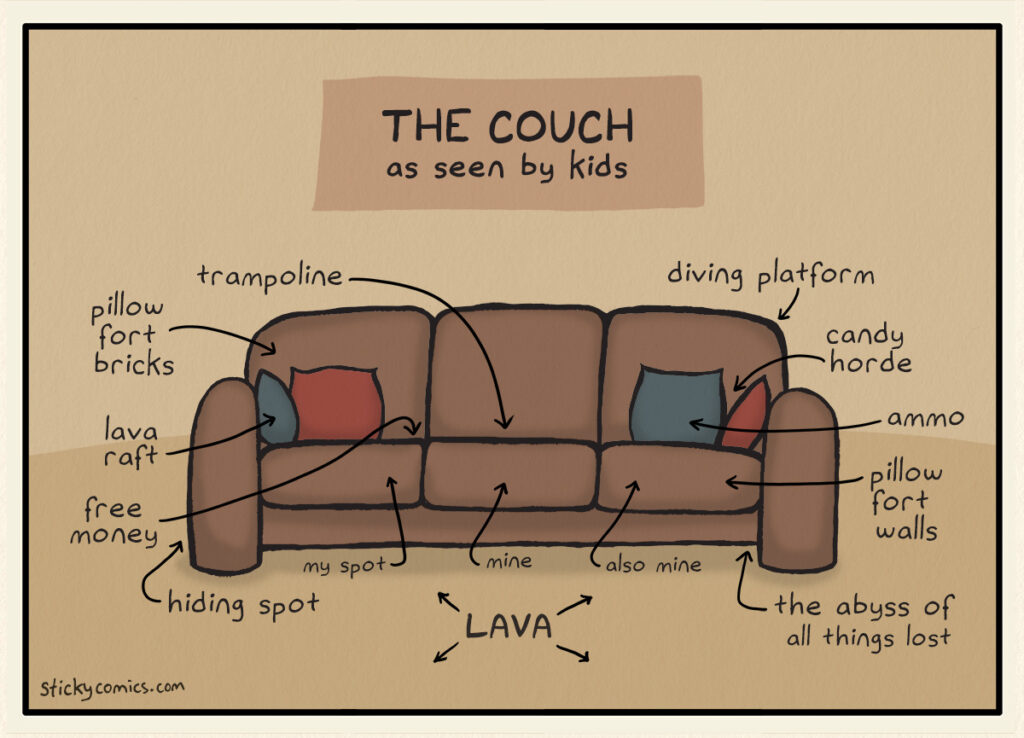 THE COUCH as seen by kids. (Drawing of couch cushions has various labels and arrows.) Couch: trampoline, pillow fort bricks, lava raft, free money, hiding spot, diving platform, candy horde, ammo, pillow fort walls, my spot, mine, also mine. Under the couch: The abyss of all things lost. Entire floor: LAVA.