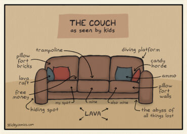 THE COUCH as seen by kids. (Drawing of couch cushions has various labels and arrows.) Couch: trampoline, pillow fort bricks, lava raft, free money, hiding spot, diving platform, candy horde, ammo, pillow fort walls, my spot, mine, also mine. Under the couch: The abyss of all things lost. Entire floor: LAVA.