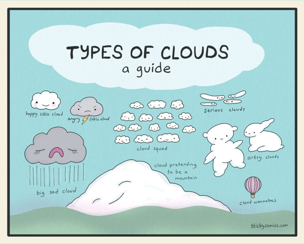 Types of clouds: a guide. Happy little cloud. Angry little cloud. Big sad cloud. Cloud squad. Serious clouds. Artsy clouds. Cloud pretending to be a mountain. Cloud wannabees.