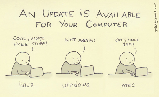 An Update is Available for Your Computer – sticky comics